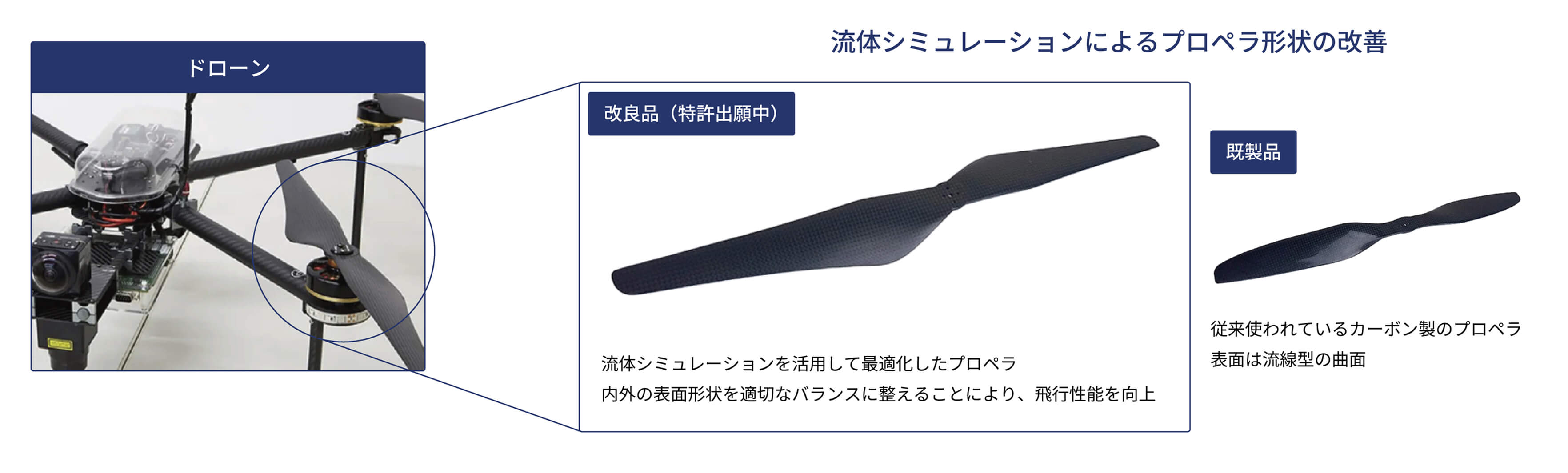 東京衡機試験機のCAE受託解析ソリューション