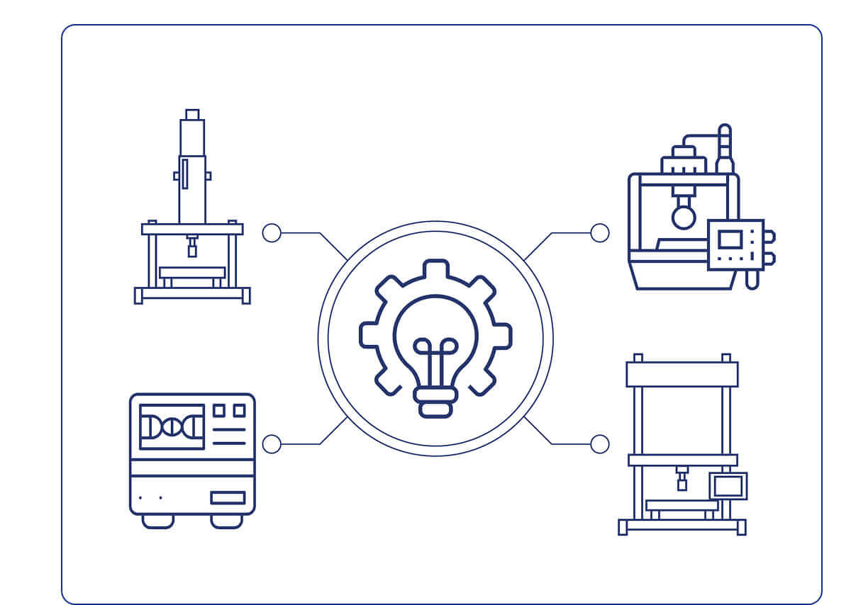 東京衡機試験機のソフトウェアによる課題ソリューション